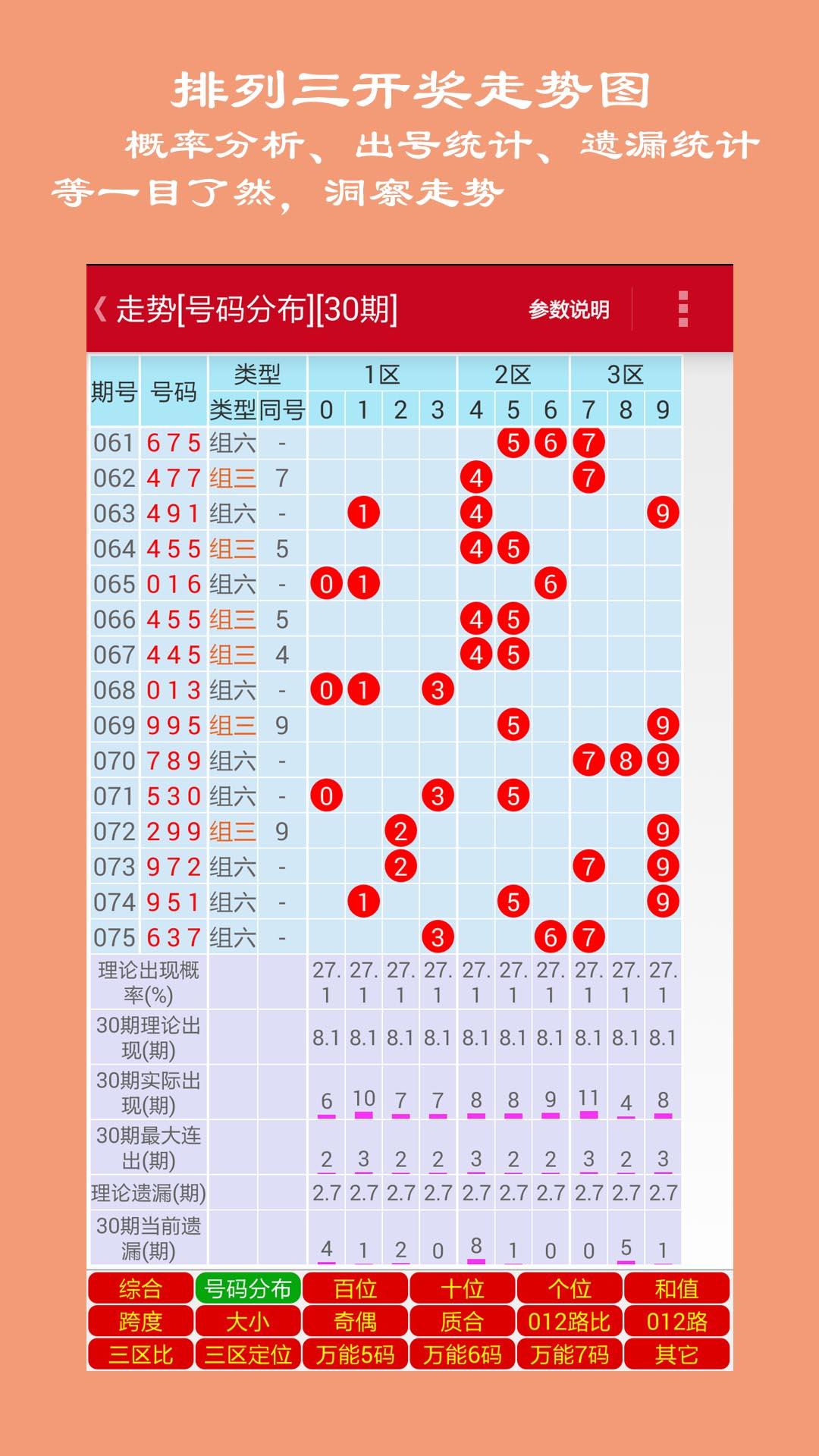 中国体育彩票最新走势图大全设计图__公共标识标志_标志图标_设计图库_昵图网nipic.com