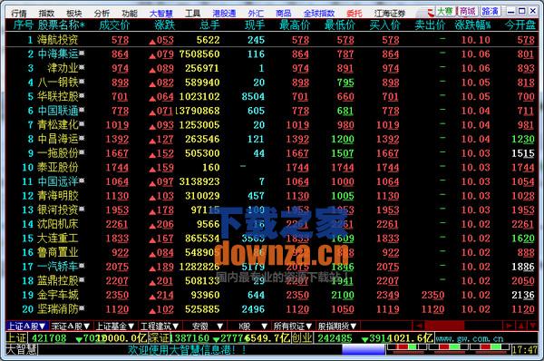 江海证券大智慧下载|江海证券大智慧下载 V5.9