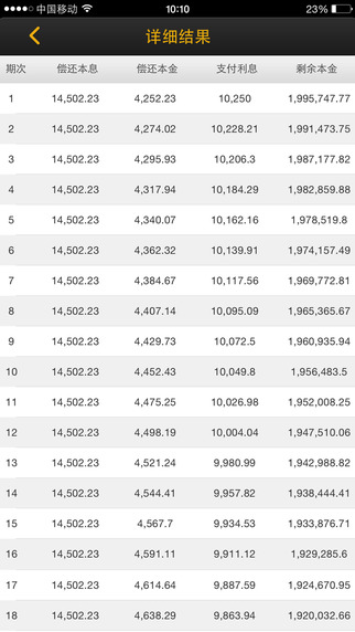 房贷计算器同花顺版官方下载_房贷计算器同花