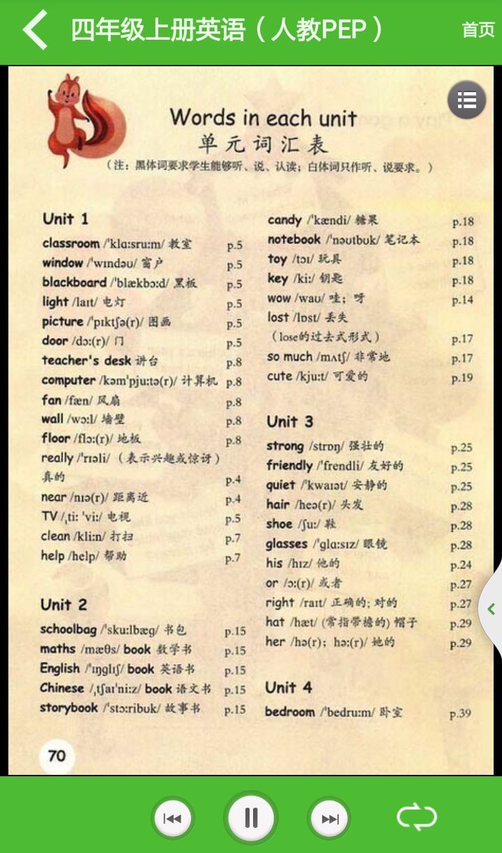 小学四年级下册语,数,英5月8日期中卷答案我家院子里种上了月季,冬青