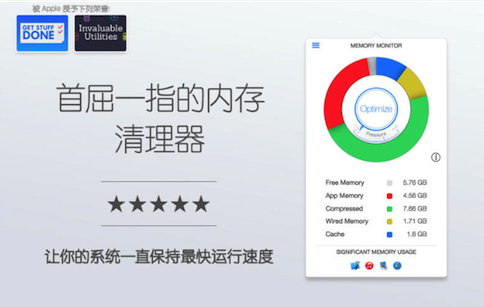 Memory Monitor for Mac截图