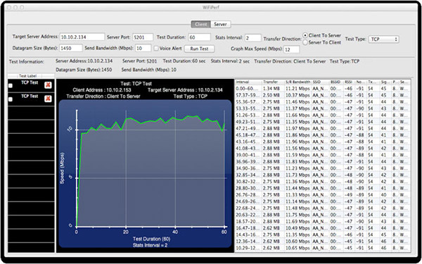 WiFiPerf截图