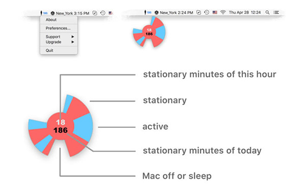 Hourly Activity Alerts截图