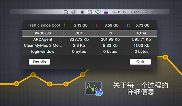 流量监视器GOLD截图