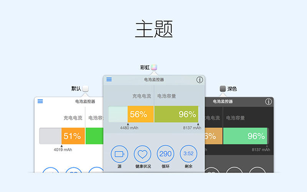 电池监控器截图