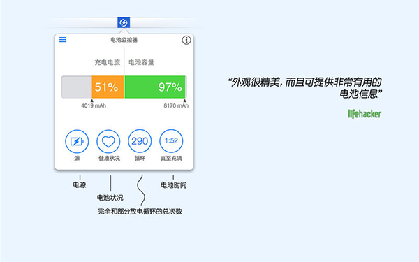 电池监控器截图