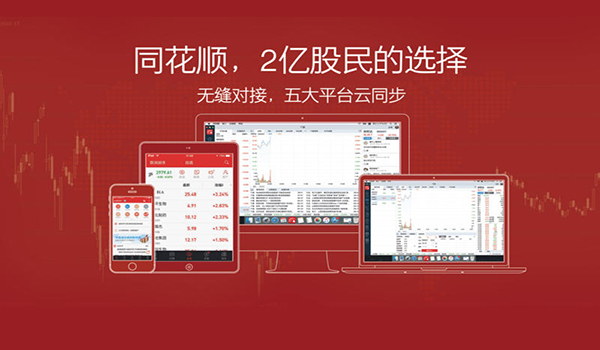 同花顺至尊版截图