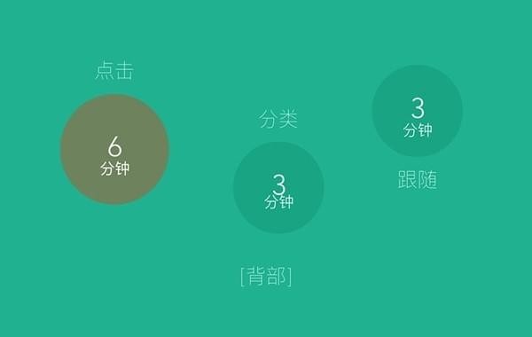 Calming Circles 2截图