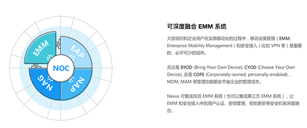 风信云路由截图