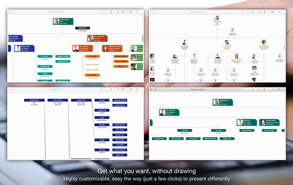 OrgChart截图