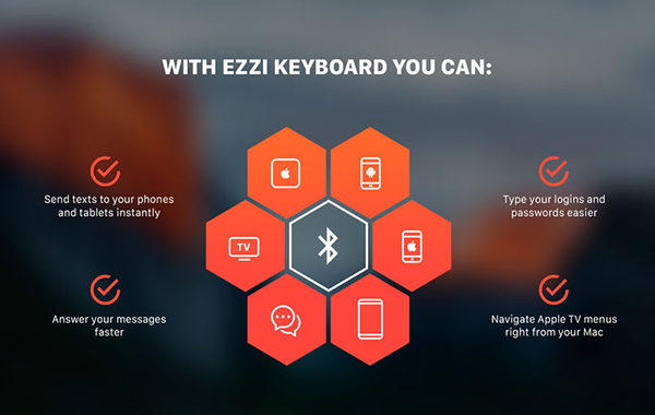 Ezzi Keyboard截图