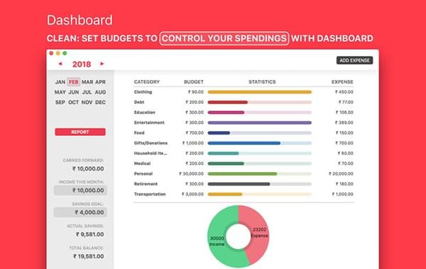 Monthly Budget截图