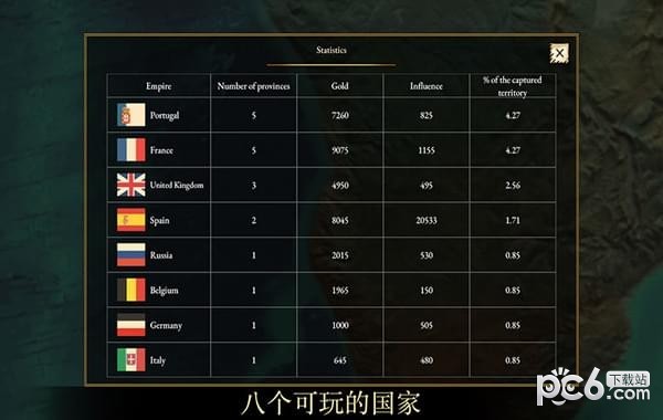 帝国主义黑暗大陆截图