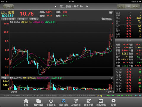 中邮大智慧截图