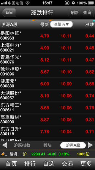 东北证券大智慧截图