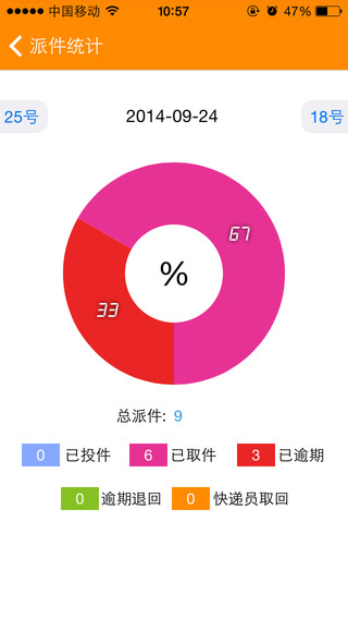 鸟箱快递员版截图