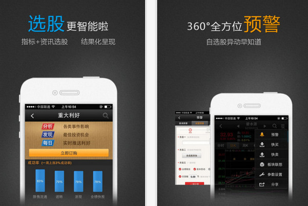 益盟操盘手截图