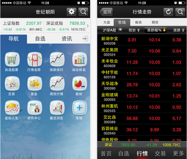 世纪朝阳截图