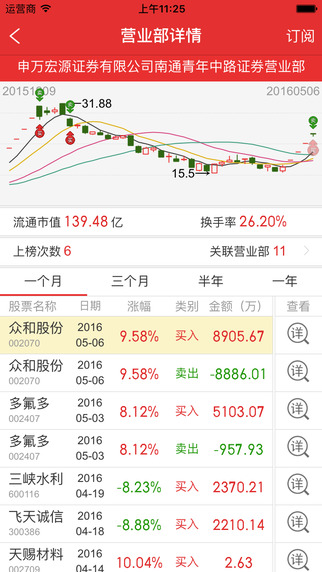 龙虎大师截图