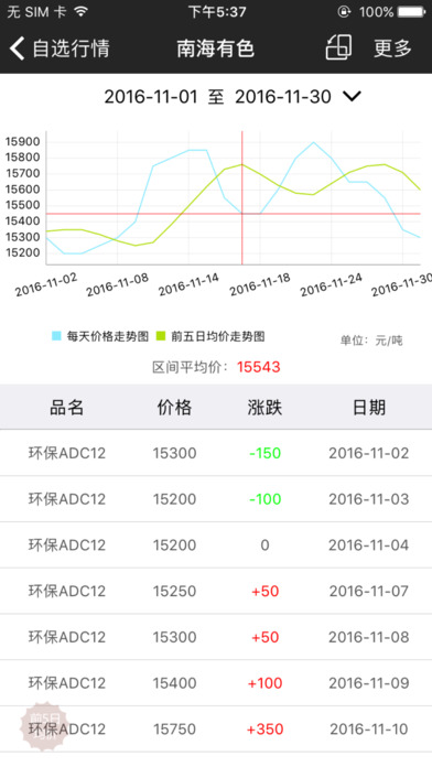 有色宝截图