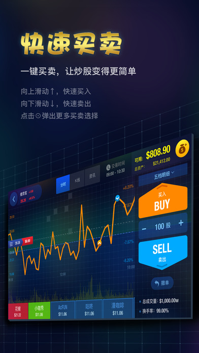 九点半股市截图