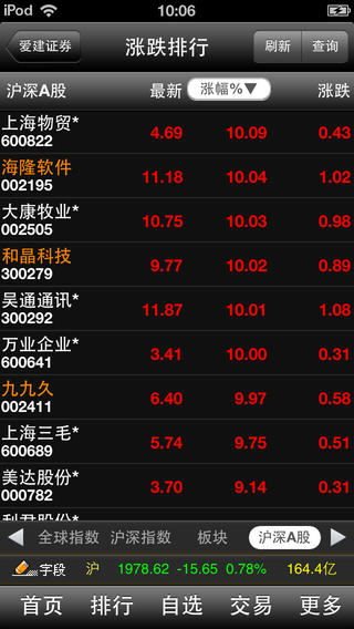 爱建证券截图