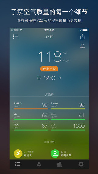 全国空气质量指数截图