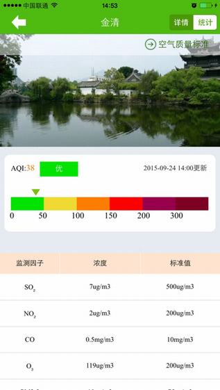 台州环境质量截图