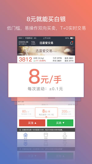 迅雷爱交易截图
