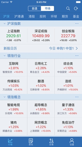 新时代通达信截图