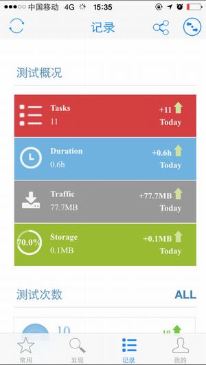 电信业务感知截图