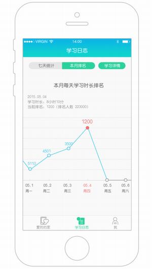 小天才早教机截图