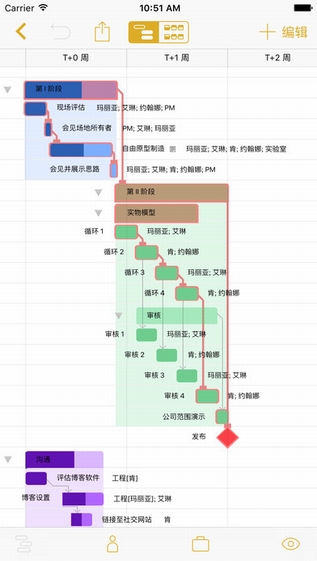 OmniPlan3手机版截图