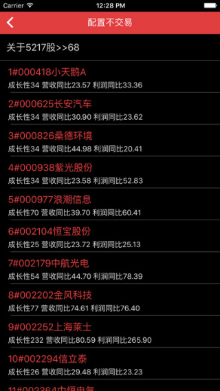 白龙马选股截图