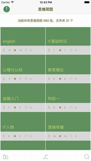 思维简图截图