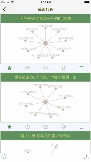 思维简图截图