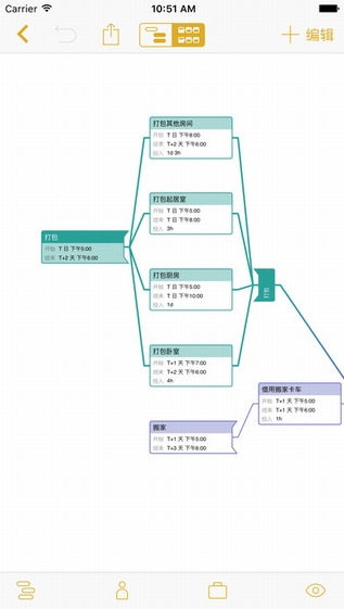 OmniPlan3手机版截图