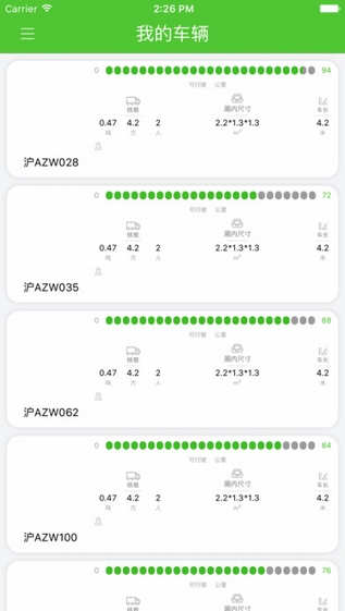 蓝途车管家截图