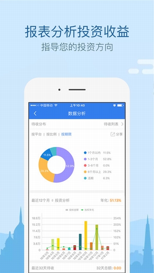 来贝记账截图