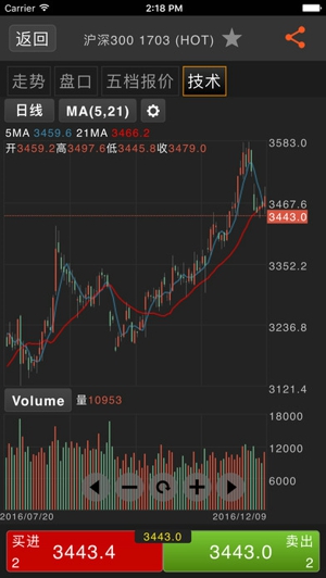 宏源期货咏春截图