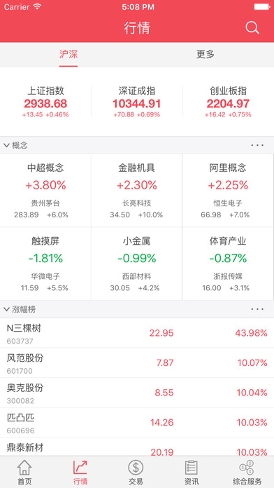 华创证券e智通手机版截图