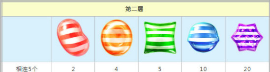 8b38c05181c0fae632995d8ef2219e5e.jpeg bb电子糖果派对 V1.2.1