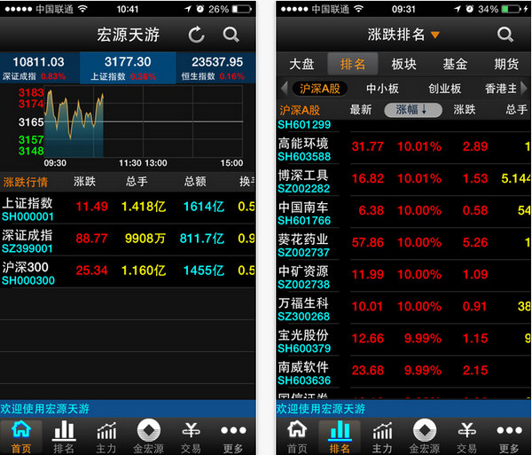 申万宏源天游旗舰版IOS截图