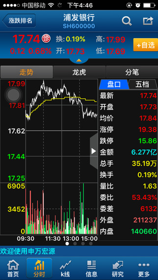 申万宏源大赢家截图