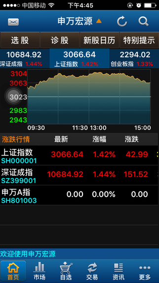 申万宏源大赢家截图