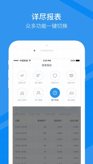 腾讯移动分析截图