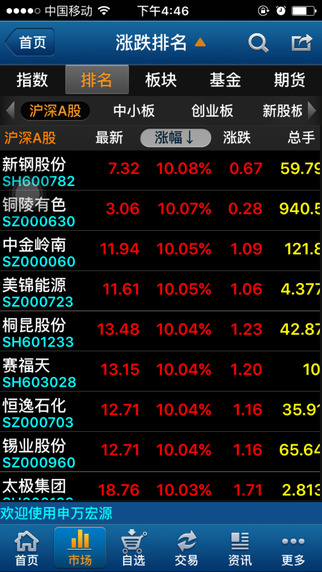 申万宏源大赢家截图