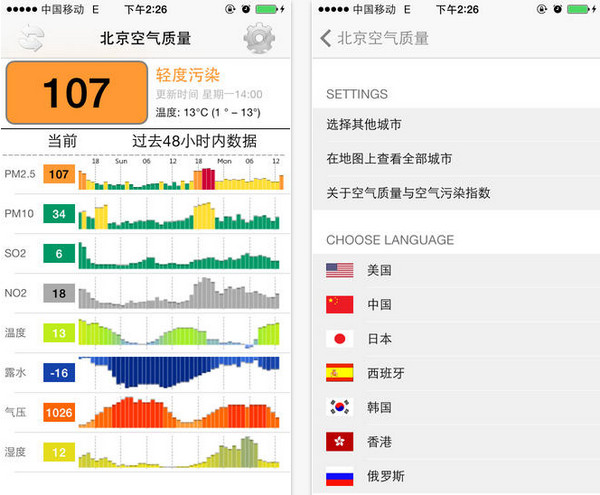 中国空气质量截图