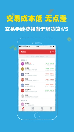 原油外汇通截图