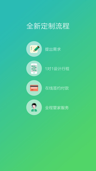 6人游定制旅行网截图